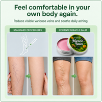 Evidente™ Miracle Balm
